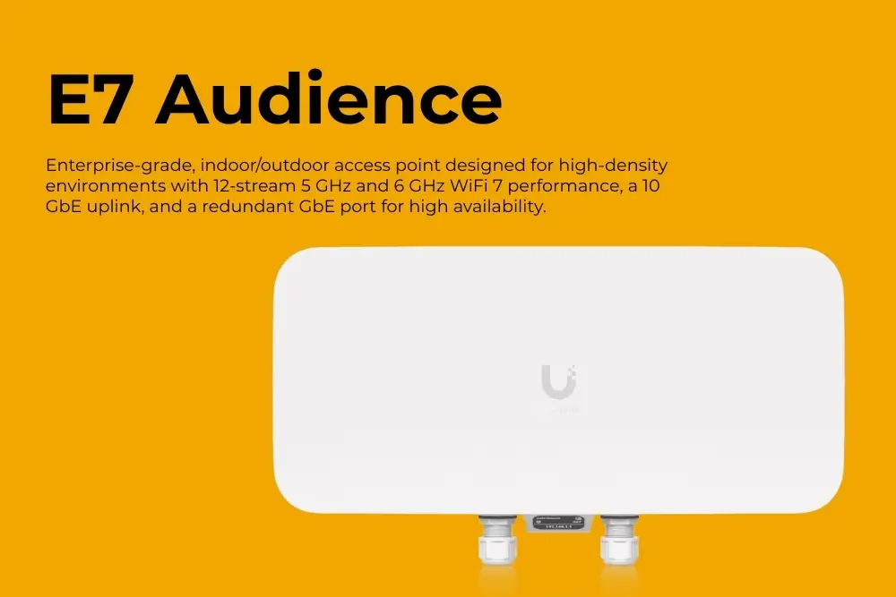 Business Networking Solutions for Efficiency